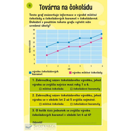 Svojtka Hádanky veselé počítání na cesty Svojtka Hádanky veselé počítání na cesty