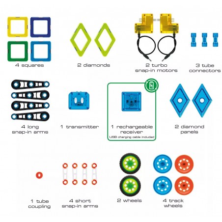 GeoSmart Flip bot 30 ks