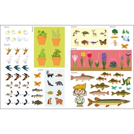 Jiri Models Poznávám a objevuji Příroda