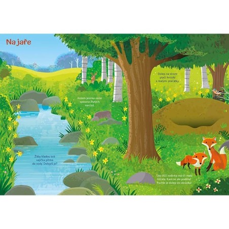 Jiri Models Moje první samolepkování V lese