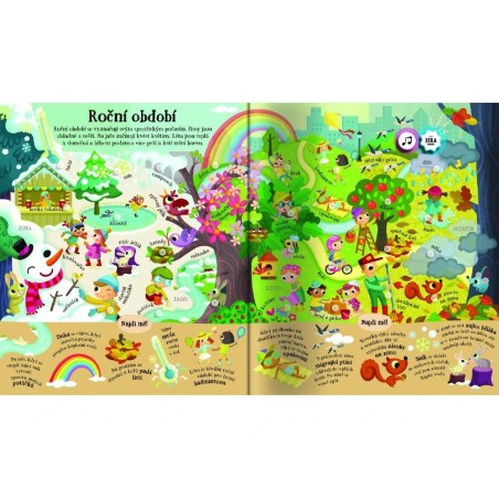 Svojtka Najdi mě Svět kolem nás