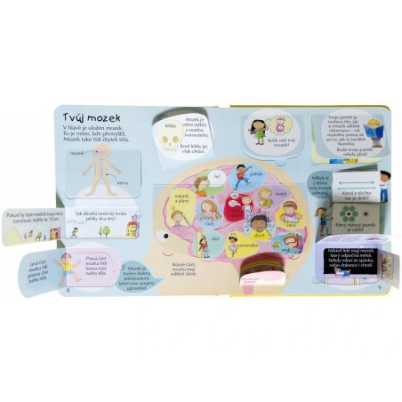 Svojtka Dětská encyklopedie Podívej se do svého těla