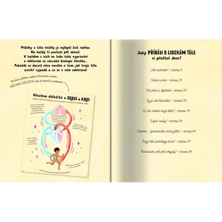 Svojtka Dětská kniha Pětiminutové příběhy lidského těla