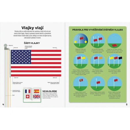 Svojtka Vlajky celého světa