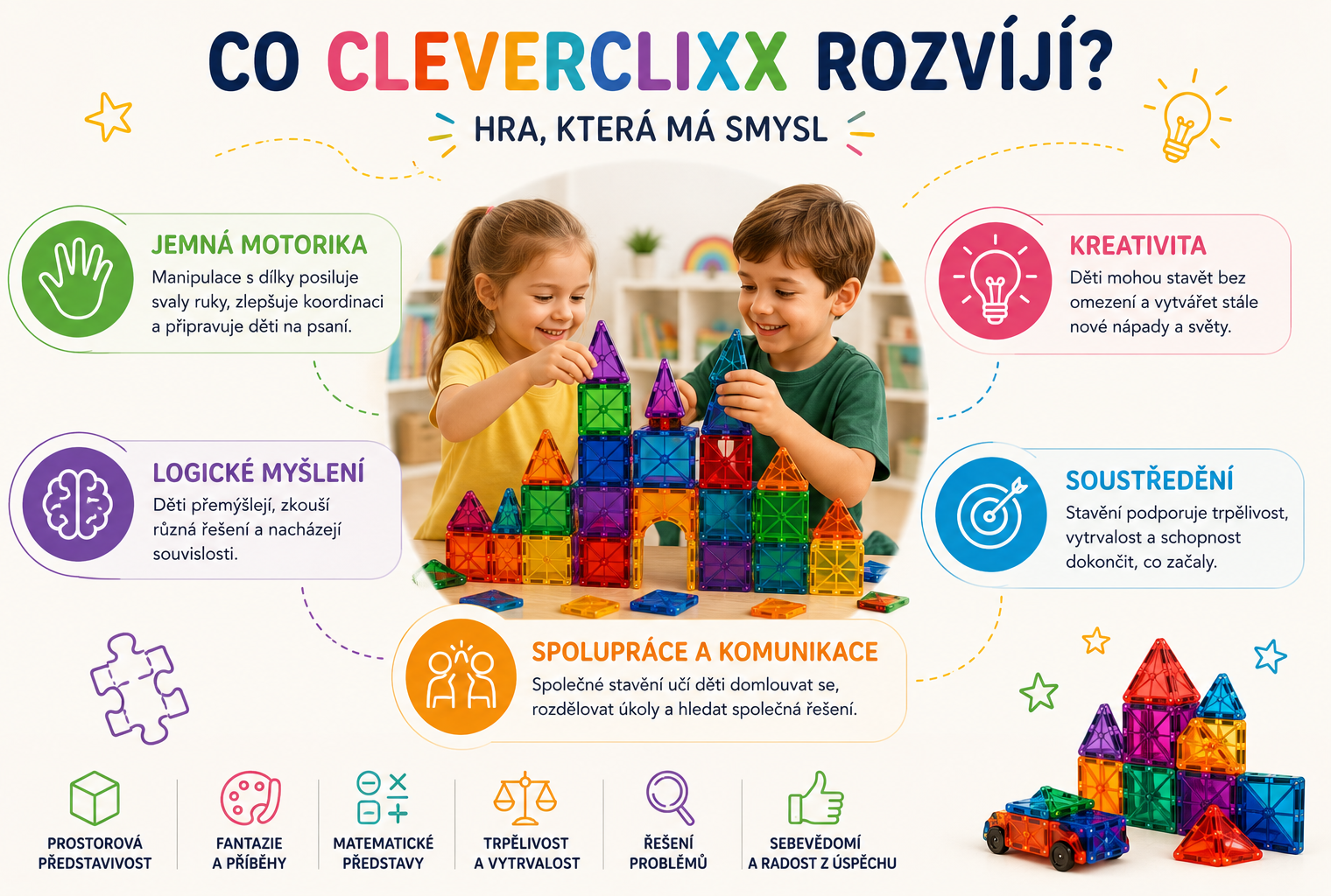 Dovednosti rozvíjené magnetickou stavebnicí Cleverclixx
